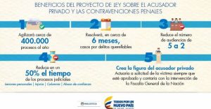 infografia_pequenas_causas
