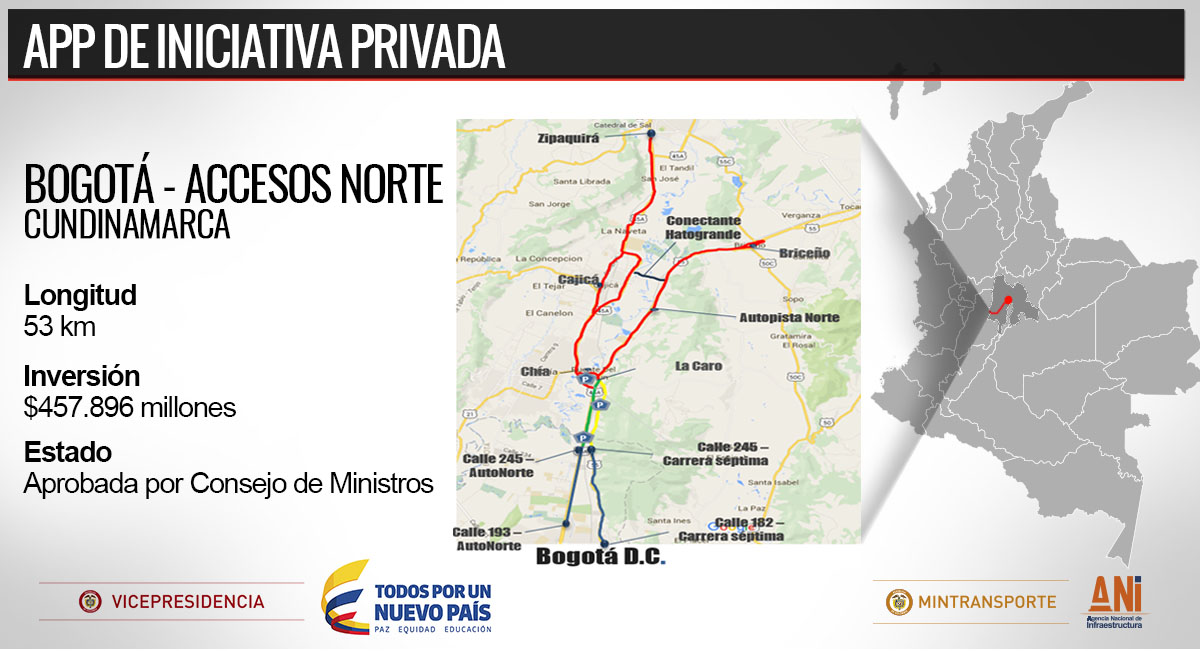 Nuevas soluciones de movilidad en Cundinamarca