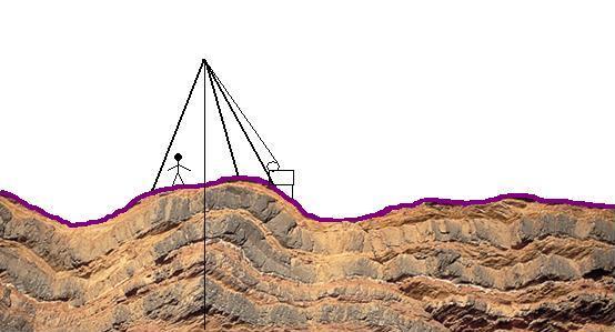 Punto Informativo – Estudio de suelos