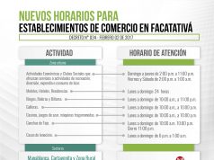 Nuevos horarios para establecimientos de comercio en Facatativá