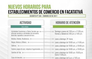 Nuevos horarios para establecimientos de comercio en Facatativá