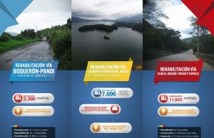 OCAD aprueba primer proyecto del país por $15 mil millones para infraestructura vial en Cundinamarca