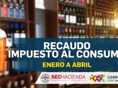 En $16.300 millones se incrementó el recaudo del Impuesto al Consumo en el departamento