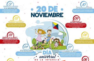 La gobernación de Cundinamarca se une a la celebración del Día Universal De La Infancia