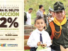 Cundinamarca logra objetivo en la lucha contra el delito