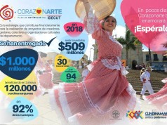Corazonarte, una puerta abierta a los gestores culturales de Cundinamarca