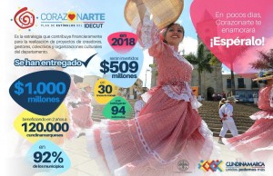 Corazonarte, una puerta abierta a los gestores culturales de Cundinamarca