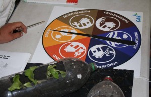 Alcaldía de Facatativá celebró el Día de la Tierra con instituciones educativas