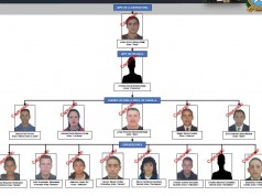 Grupo delincuencial dedicado al tráfico de estupefacientes fue neutralizado por la Policía de Cundinamarca