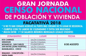 Gran jornada Censo Jornada Nacional de Población y Vivienda en Facatativá