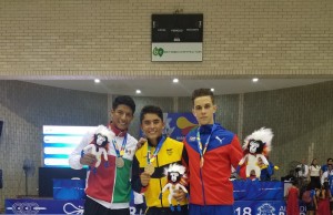 Cundinamarca tiene campeón centroamericano de patinaje artístico
