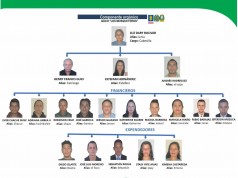 Capturada la banda delincuencial “Los Mosqueteros” en el municipio de Mosquera