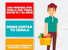 Pico y placa para compra de alimentos en el municipio de Mosquera