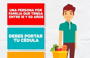 Pico y placa para compra de alimentos en el municipio de Mosquera