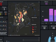 Nuevo sitio web de información en donde se tendrá conocimiento detallado de la evolución del Covid-19