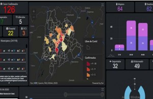 Nuevo sitio web de información en donde se tendrá conocimiento detallado de la evolución del Covid-19