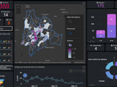 Cundinamarca, contará con nuevas y mejores herramientas para enfrentar el Covid–19