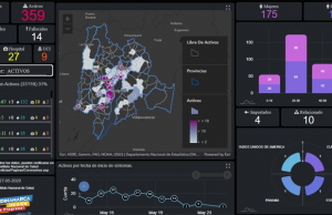Cundinamarca, contará con nuevas y mejores herramientas para enfrentar el Covid–19