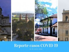 Funza llega a 90 casos, Mosquera a 121, Madrid a 64 y Facatativá a 71 casos de COVID 19