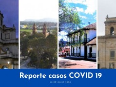 Mosquera llega a 185, Funza a 118, Madrid y Facatativá a 91 casos de COVID 19