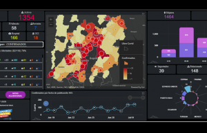 Con más de cien mil usuarios por día, la aplicación Covid – 19 Cundinamarca optimiza sus funciones