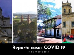 REPORTE, Mosquera llega a 596, Funza a 420, Madrid a 321 y Facatativá a 499 casos por COVID