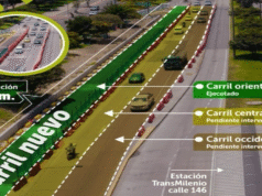 ¡La obra que lo cambiará todo! Así será la ampliación de la Autopista Norte