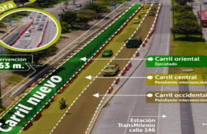 ¡La obra que lo cambiará todo! Así será la ampliación de la Autopista Norte
