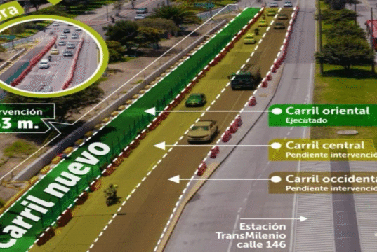 ¡La obra que lo cambiará todo! Así será la ampliación de la Autopista Norte